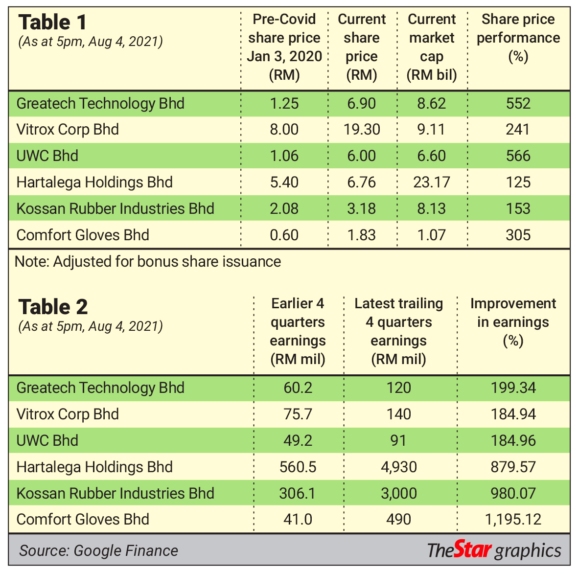 Comfort In Consensus Or Victim Of It The Star