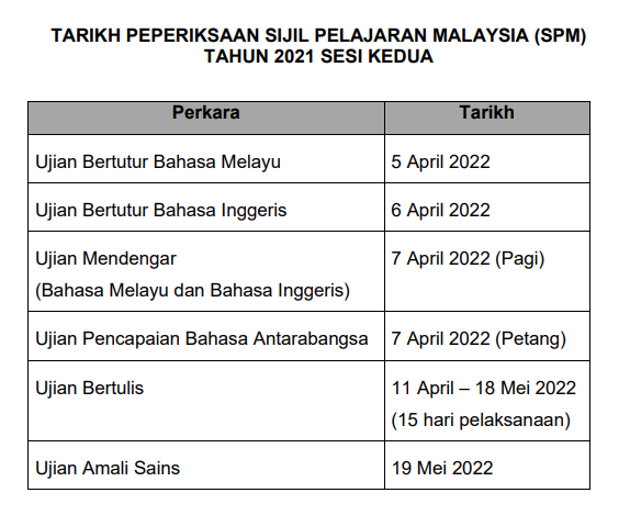 Second session of SPM to be held from April 5 to May 19, says Education Ministry